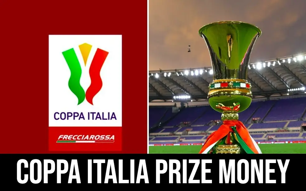 Coppa Italia 2026 Prize Money (Confirmed)
