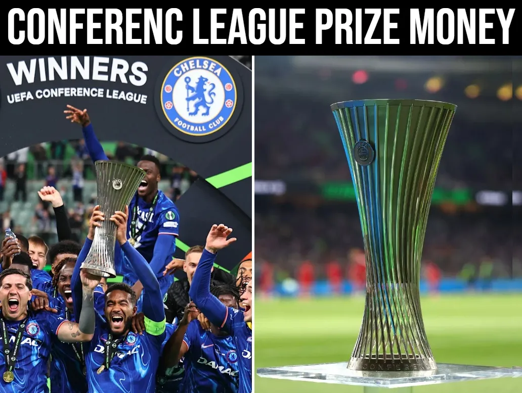 UEFA Conference League Prize Money (2025/26)