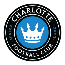 Charlotte FC logo