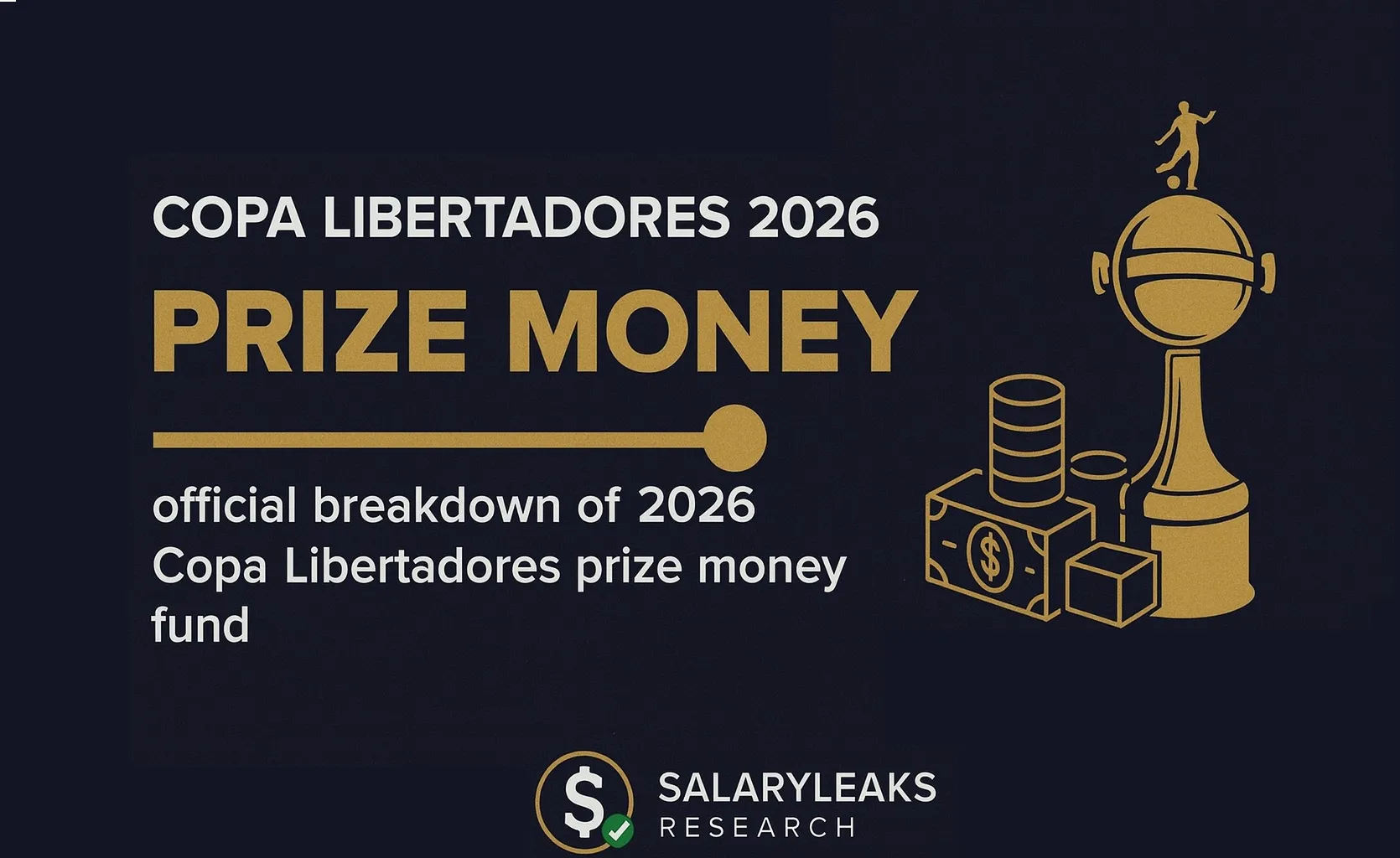 CONMEBOL Libertadores Prize Money 2025 (Detailed Breakdown)