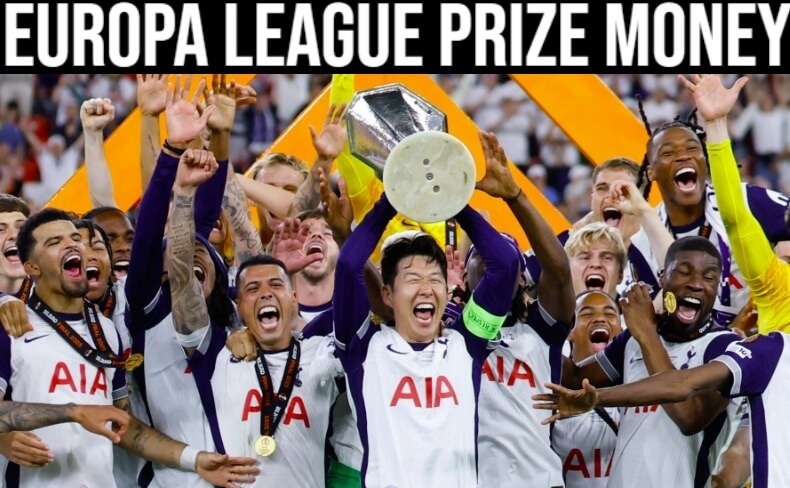 Europa League Prize Money (Breakdown)