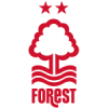 Nottingham Forest logo